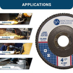 Benchmark Abrasives 4.5" x 7/8" Jumbo Zirconia Type 29 Flap Discs, High Density Sanding and Finishing Wheels for Angle Grinder, 40 Grit, 10 Count