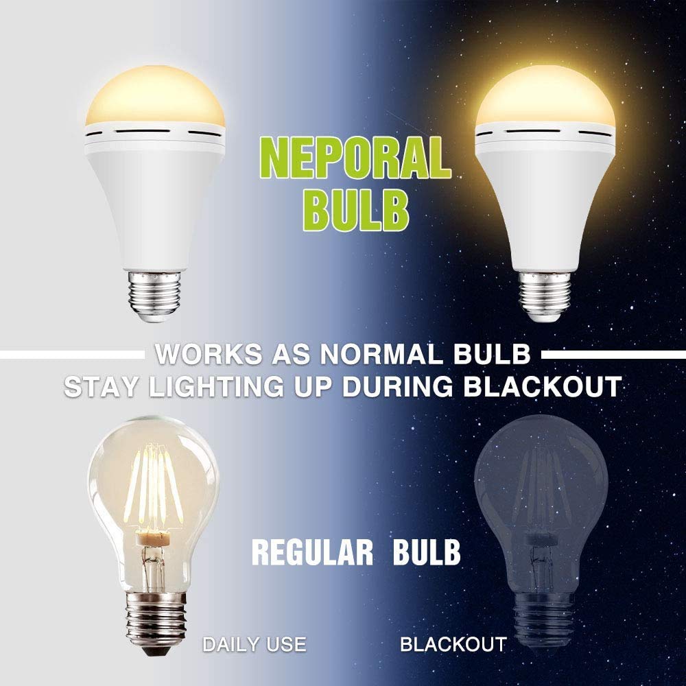Emergency-Rechargeable-Light-Bulb, Stay Lights Up When Power Failure, 1200mAh15W 80W Equivalent LED Light Bulbs for Home, Camping, Tent (Soft Warm)