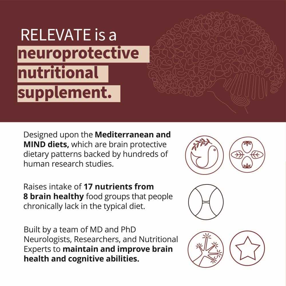 RELEVATE Brain Health Supplement; Memory, Focus, Energy, Sleep, Eyes & Healthy Aging; Doctor Formulated; Quercetin, Lutein, Magnesium Glycinate, Omega 3 DHA EPA, Vitamin B12, B3, D3