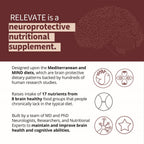 RELEVATE Brain Health Supplement; Memory, Focus, Energy, Sleep, Eyes & Healthy Aging; Doctor Formulated; Quercetin, Lutein, Magnesium Glycinate, Omega 3 DHA EPA, Vitamin B12, B3, D3