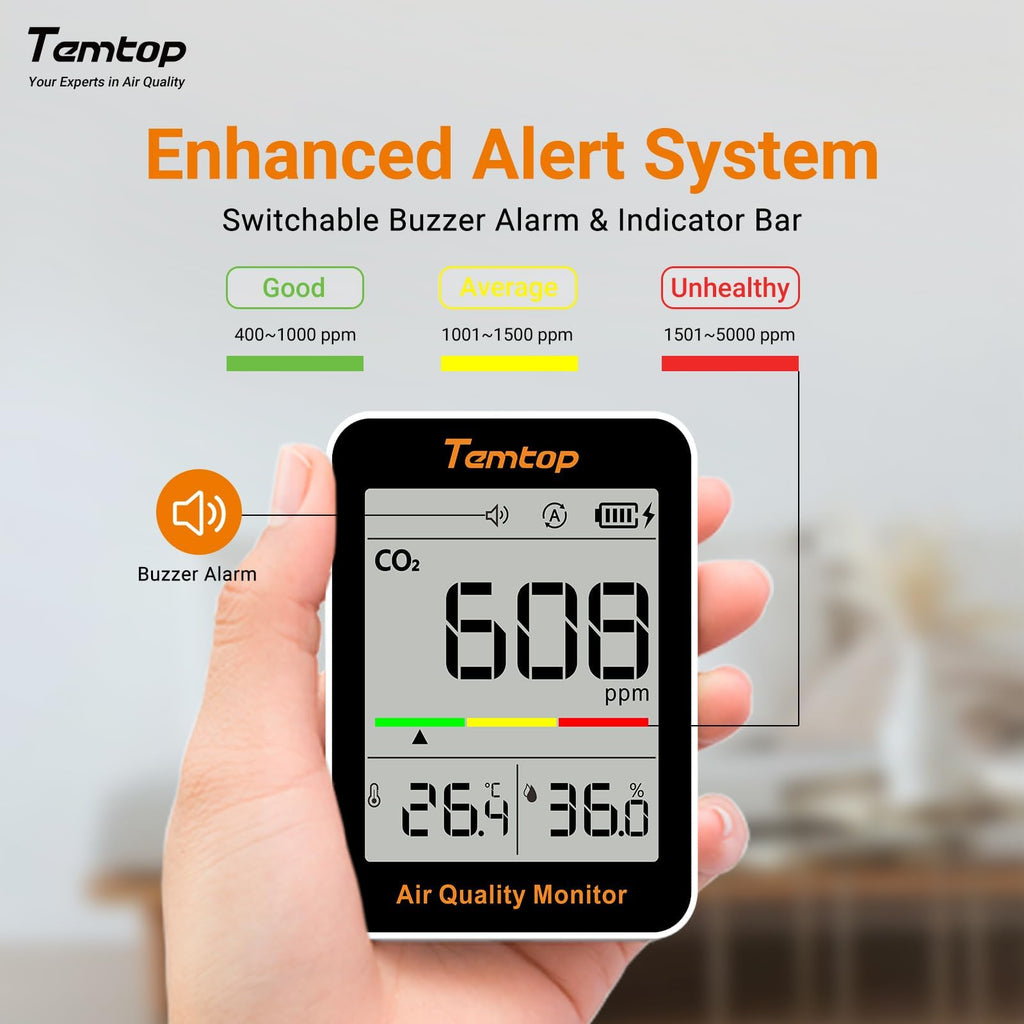 Temtop CO2 Monitor Indoor air Quality Monitor Portable CO2 Meter, CO2, Temperature, Humidity Home, Office or School