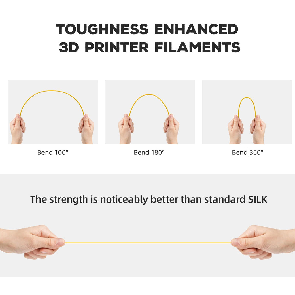FLASHFORGE PLA Filament 1.75mm, 3D Printer Filament 1kg (2.2lbs) Spool, Dimensional Accuracy +/- 0.02mm, 3D Printing Filament Easy to Use and Fits for Most FDM 3D Printers (Yellow)