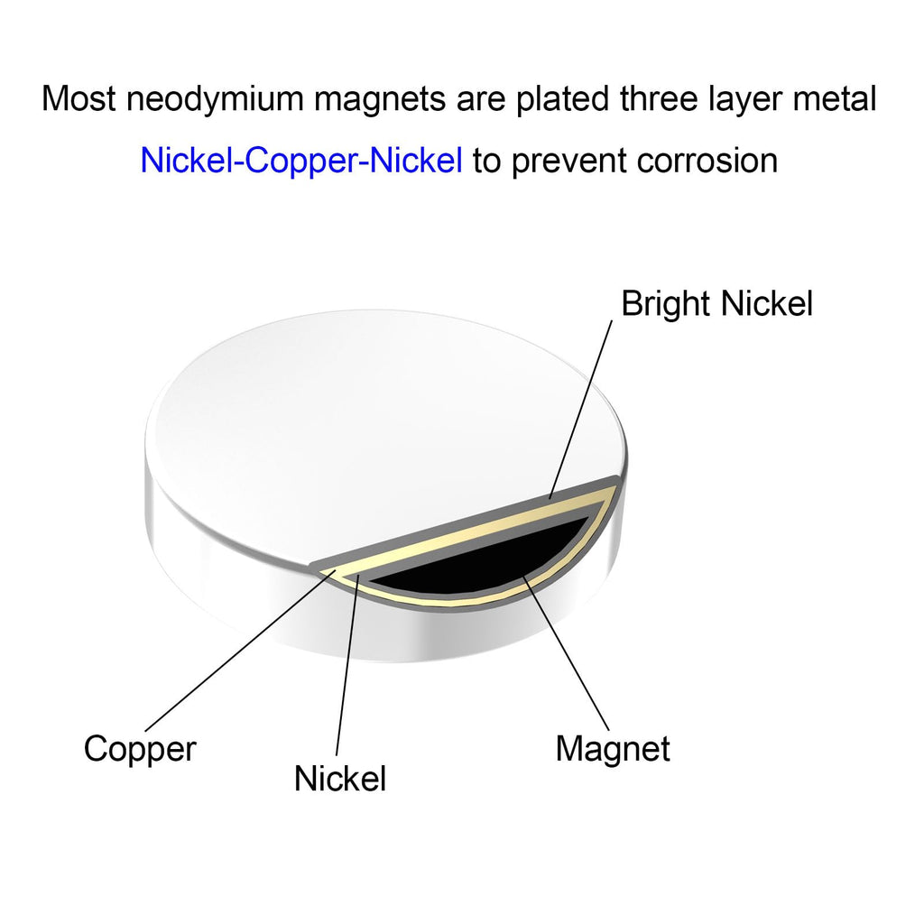 AplysiaTech N52 Self Adhesive Super Strong Neodymium Disc Magnets-18x2mm - 24 Pack, Powerful Rare Earth Magnets with 3M 4920 Very-High-Bond Double Side Adhesive Backing, Magnet Stickers