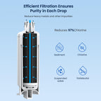 GLACIER FRESH Replacement for DA97-17376B Refrigerator Water Filters, HAF-QIN, HAF-QIN/EXP, DA97-08006C, RF23M8070SG, RF23M8070SR, RF23M8090SG, RF23M8090SR, RF23M8570SR, RF23M8590SG (1 Pack)