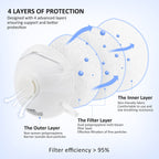 GIKO N95 Respirator Masks - 15Pcs NIOSH Certified Safety Masks Cup Particulate Respirator Mask with Breathing Valve for Adult, Men, Women, White