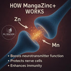 Dr. MarieM MangaZinc+ Gummies – Manganese + Zinc for Nerve Function, Cognitive Support & Immune Health – Apple Flavor – 60 Gummies