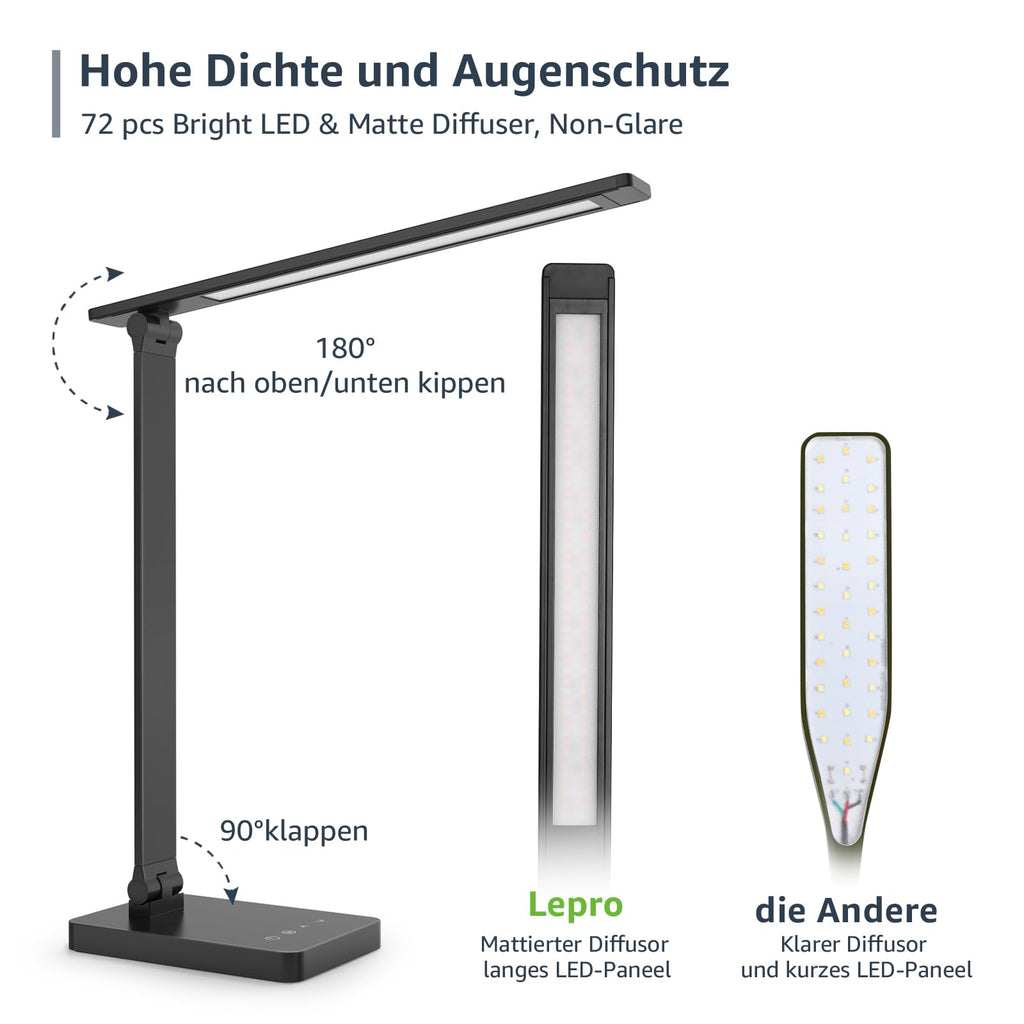Lepro LED Desk Lamp for Home Office, 9.5W 750LM Metal Touch Control Desk Light, 5 Color Modes 5 Brightness Level, Eye Caring Task Lamp For Reading, Sewing, Crafts, School Supplies, Puzzle Light, Black