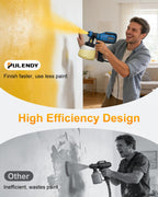 Paint Sprayer, HVLP Spray Gun with Cleaning & Blowing Joints, 4 Nozzle Sizes & 3 Spray Patterns, Easy to Clean, for Furniture, Cabinets, Decks, Walls, Doors, DIY Projects, etc.