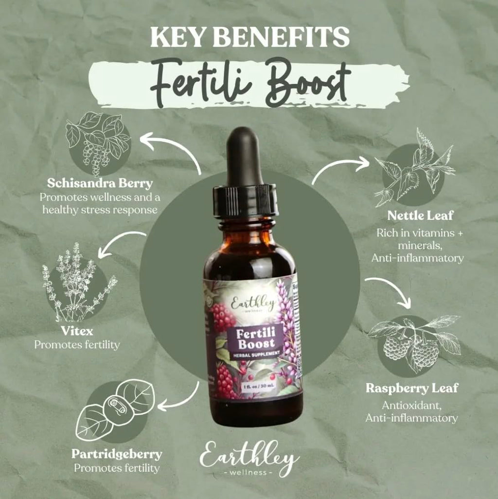 Earthley Wellness Fertili Boost, Women's Health Support, May Support the Natural Menstrual Cycle, May Assist with Fertility, All Natural Ingredients (2oz)