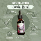 Earthley Wellness Fertili Boost, Women's Health Support, May Support the Natural Menstrual Cycle, May Assist with Fertility, All Natural Ingredients (2oz)