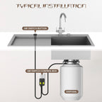 Garbage Disposal Air Switch Kit Sink Top Waste Disposal Long Stainless Steel Black On/Off Air Button Food and Waste Disposals Part by Etoolcity, UL Listed
