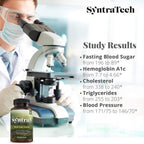 Syntratech Syntra5 180 Caps