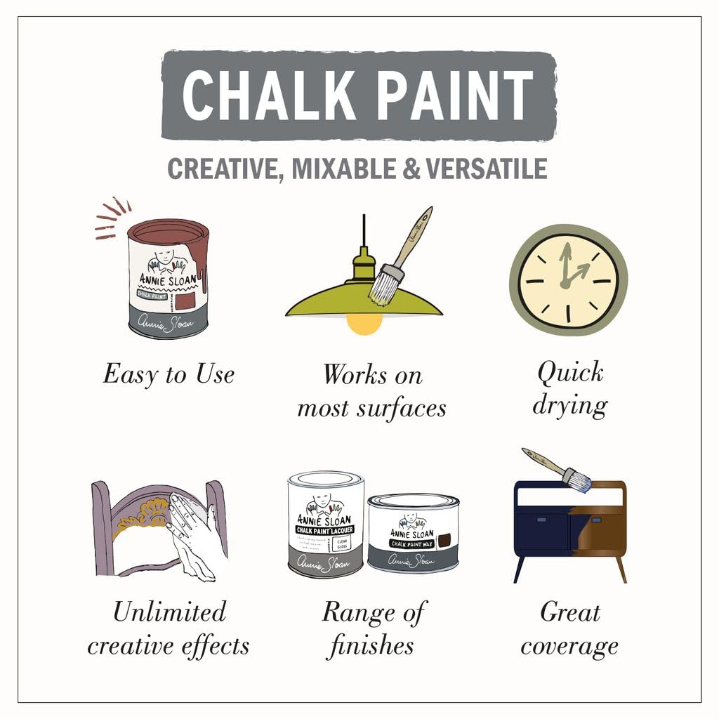 Annie Sloan Chalk Paint® (Coolabah Green, 120 ml/4.06 Fl Oz) a unique decorative paint for furniture, cabinets and home décor with no sanding or priming