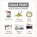 Annie Sloan Chalk Paint® (Coolabah Green, 120 ml/4.06 Fl Oz) a unique decorative paint for furniture, cabinets and home décor with no sanding or priming