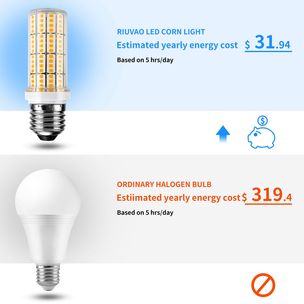 6 pcs Led Corn Light Bulb, 200w Equivalent 2500 Lumen 3000k Cool Daylight White 20w Non-dimmable Super Bright Led Bulb E26/E27 Base Led Light Bulbs for Home Garage Warehouse Indoor Outdoor Light Bulb