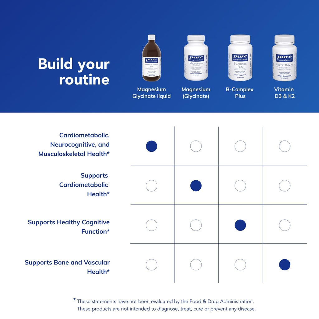 Pure Encapsulations Magnesium Glycinate Liquid - Supports Bone Health & Heart Health* - Vegan, Gluten Free & Non-GMO - 16.2 fl oz