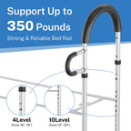 Bed Rails for Elderly Adults Safety: Side Assist Grab Bar Handrails for Seniors with Dual Handle Rails & Storage Bag - Adjustable Bed Cane Portable Bedside Railing - Fits Twin Full Queen King White