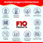 F10 SCXD Concentrated Cleaner Sanitizer with Soap - 200 ml