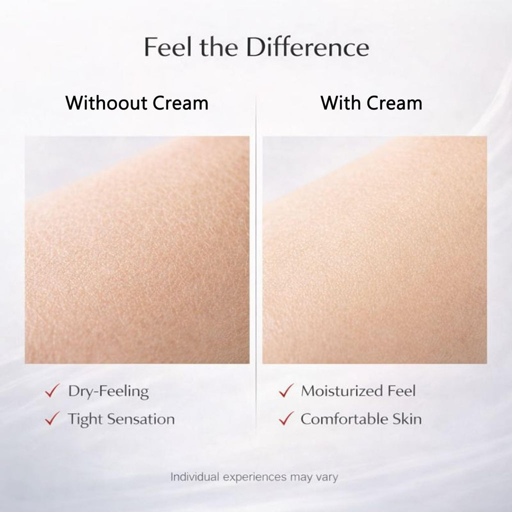 KORIDERM Cream, All-In-One Daily Moisturizing Face Cream with Centella Asiatica (Cica) & Hyaluronic Acid – Lightweight All-in-One Skin Care for Daily Comfort – 50 mL / 1.69 fl oz (1)