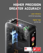 Fanttik A10 Apex 3-in-1 Digital Laser Tape Measure with HD Color Display, 165Ft Rechargeable Laser Measurement & 32Ft Green Cross Line Laser & 9.8Ft Tape, 6 Units, for Distance/Area/Volume/Leveling