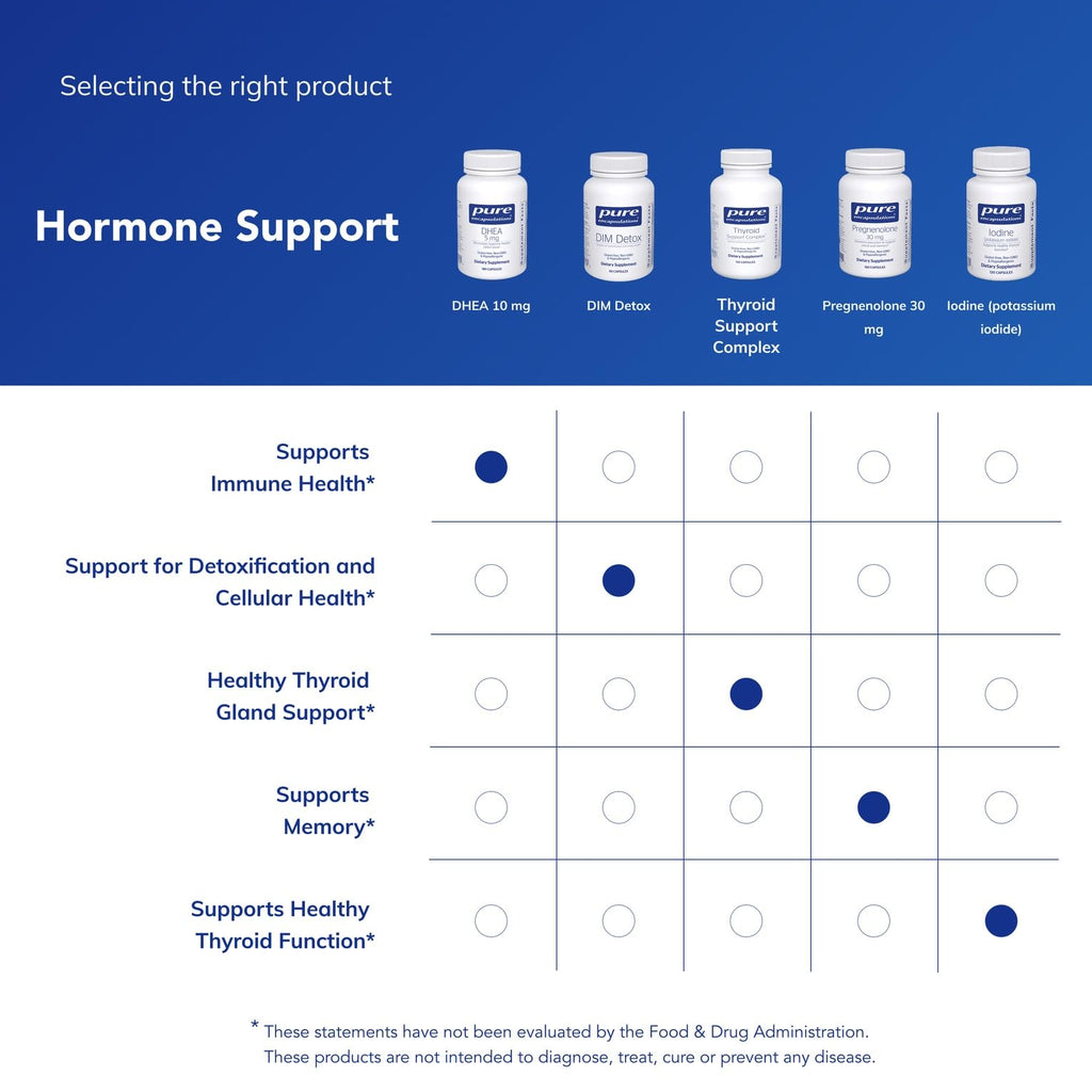 Pure Encapsulations DHEA 10 mg - Adrenal Supplement for Immune Support, Metabolism & Hormone Balance - with Micronized DHEA - 180 Capsules