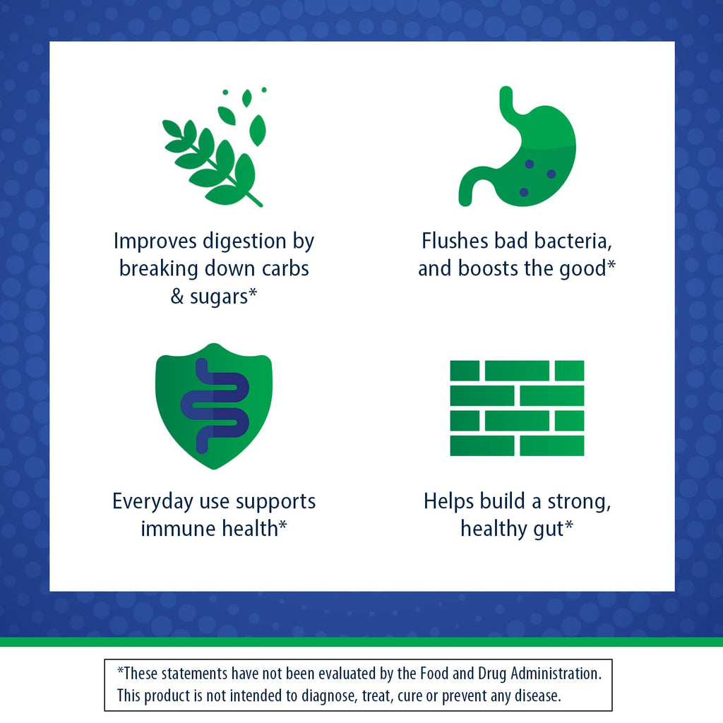 Florastor Advanced Gas and Bloat Probiotic, Digestive Enzymes and Botanicals, Plus Probiotics for Digestive Health, 30 Capsules