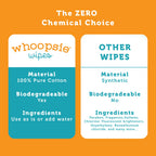 Whoopsie Wipes – The Original 100% Pure Cotton Dry Baby Wipes (600 Count)