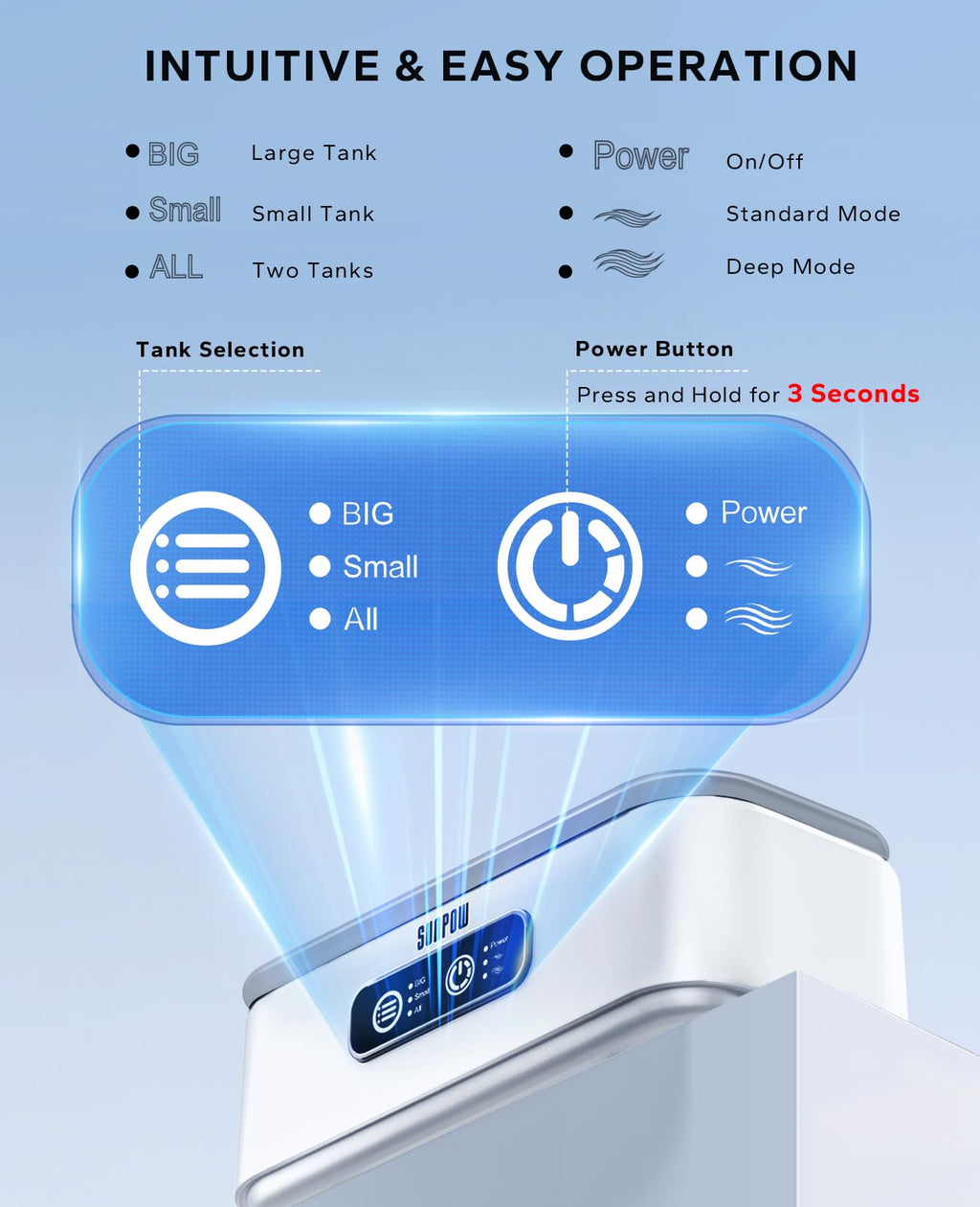 SUNPOW Ultrasonic Jewelry Cleaner Machine– Dual Chambers for Contact Lenses & Jewelry, 45kHz Sonic Cleaner for Silver & Gold, Rings, Earrings, Glasses, Watches, Necklaces – Quiet 45dB, Deep Cleaning