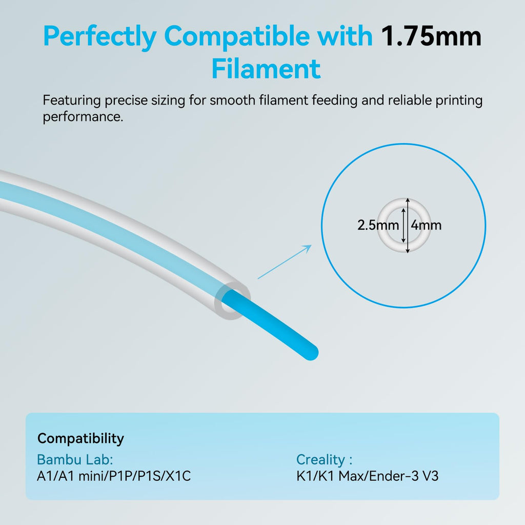 Ultra-Clear Tube for 1.75mm Filament with Cutter for Bambu Lab A1/A1 mini AMS/P2S/P1S/X1C