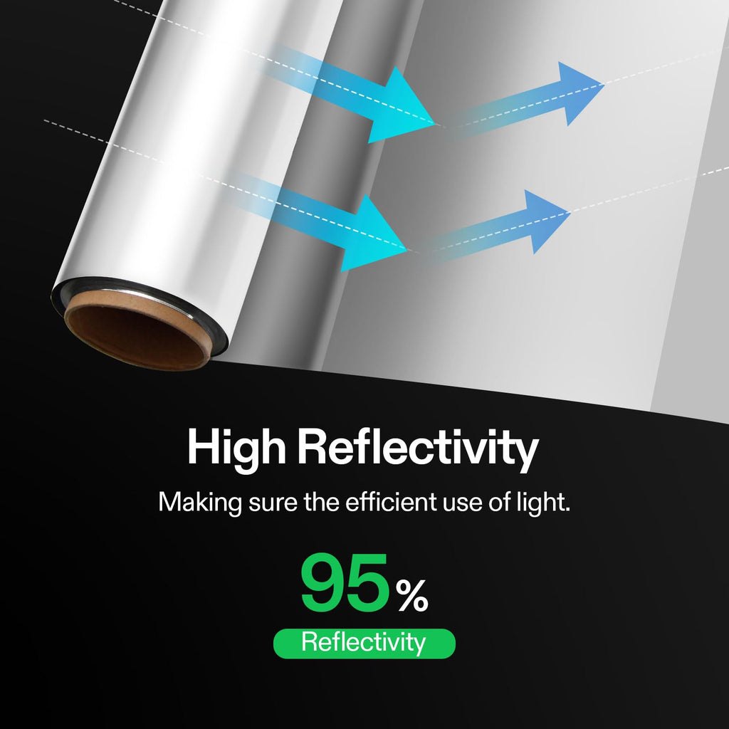 VIVOSUN Highly Reflective Mylar Film Roll 4FT x 25FT for Outdoor Grow Room