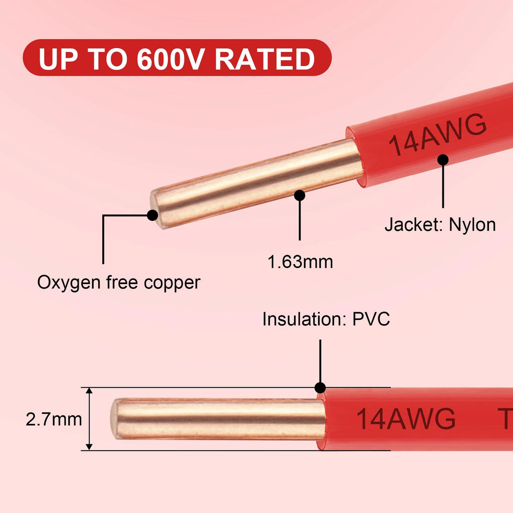 THHN Wire 14 Gauge 25 FT, 14 AWG Solid OFC Copper Electrical Building Wire with Nylon Jacket PVC Insulation, Rated 600V for Residential, Industrial, CNC, Ground (14 Gauge, Red)