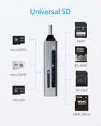 Anker SD Card Reader USB C, Dual Slots USB Type C to Micro SD Card Adapter