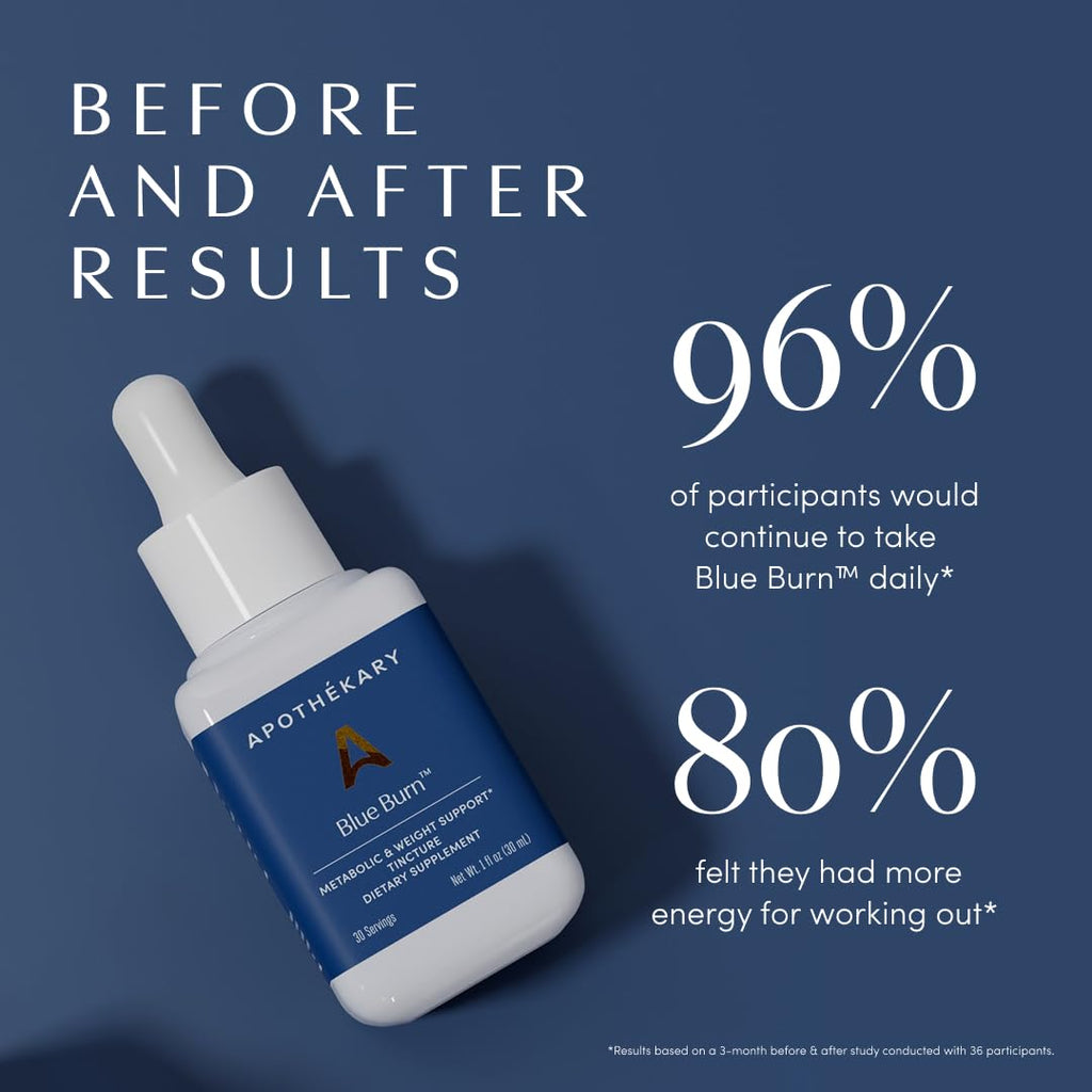 Apothékary Blue Burn Herbal Supplement Liquid Drops, Metabolism and Weight Management Support, Clinically-Tested, Made in The USA, 1 Fl Oz, 30 Servings