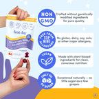 FIRST DAY Kids Magnesium Citrate Gummies (Ages 4+) with No Melatonin | Calm Kids Magnesium Gummies | Bedtime Supplement for Better Sleep with Suntheanine® L-Theanine | Strawberry | 30-Days Supply