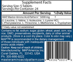 MAP Master Amino Acid Pattern