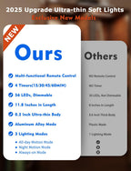 12" Under Cabinet Lighting Wireless, Remote, Motion Sensor, 4Pack, Black