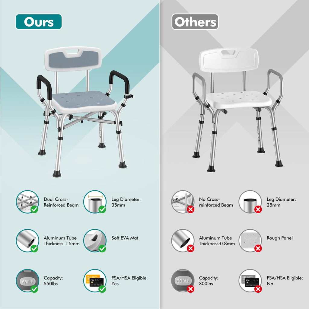 VFAUOSIT Shower Chair with Removable Arms and Back for Elderly & Disabled, 550 lbs Shower Chair for Inside Shower, 6-Height Adjustable Shower Seats for Adults, Bath Chairs for Seniors Inside Tub