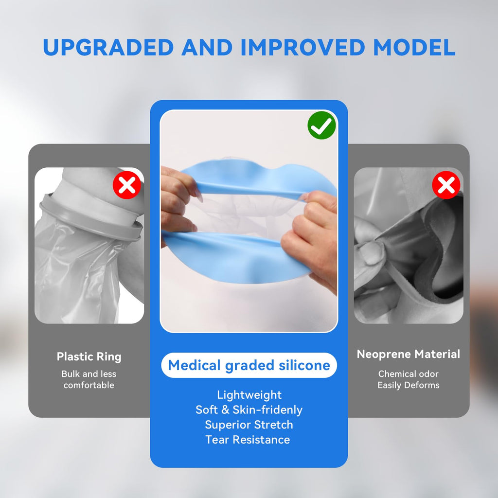 Zolife Waterproof Knee Cover for Shower After Surgery, Knee Cover Cover Protector for Showering After Surgery for Knee Surgery Recovery Replacement Bandages Wounds Braces, Reusable