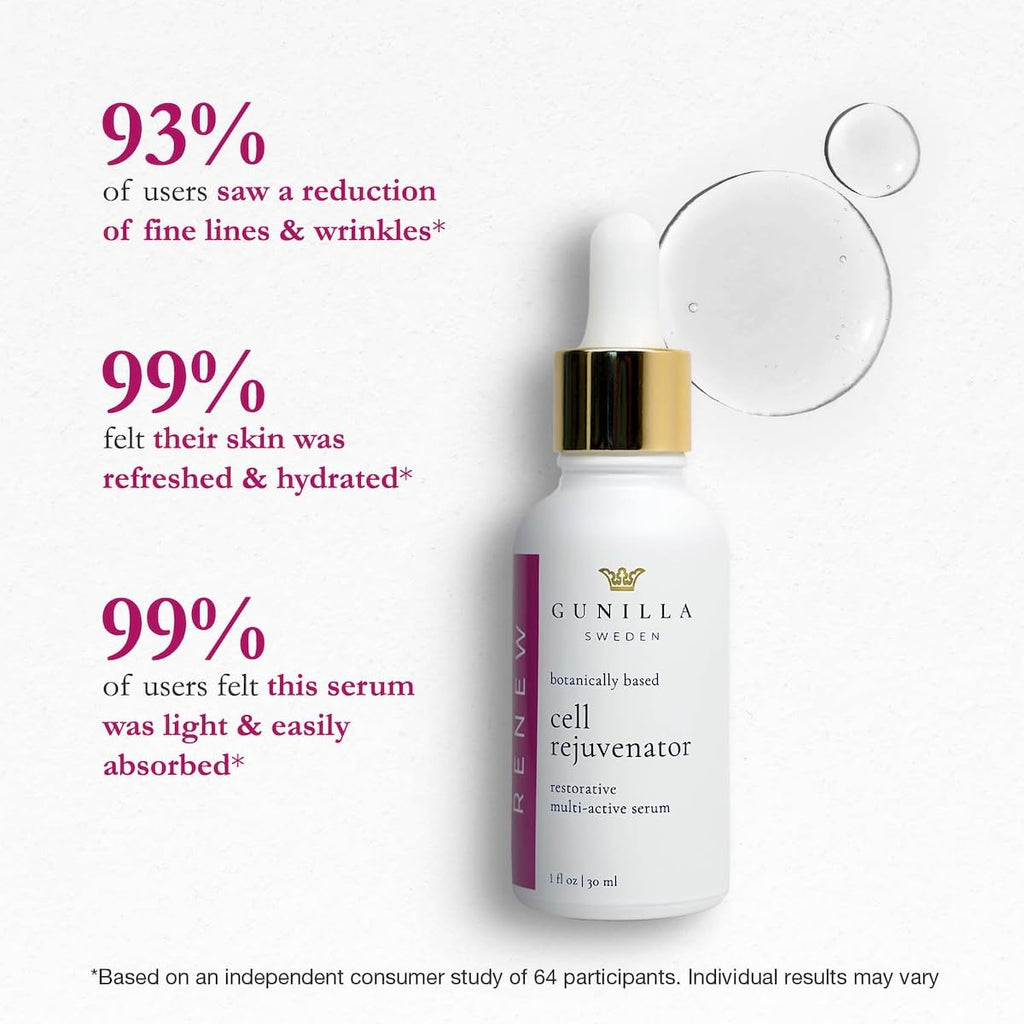 GUNILLA Cell Rejuvenator Serum | Anti-Aging Anti Wrinkle Hydrating Facial Serum for Fine Lines, Dark Spots with Organic Aloe Vera, Collagen, Elastin, Keratin, Vitamin C, Ginseng | 1 oz