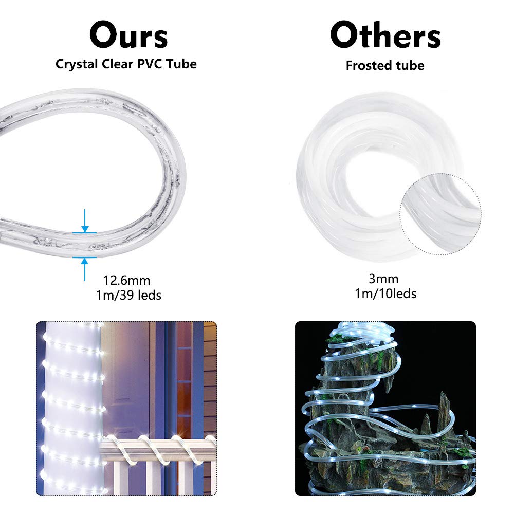 Brizled Cool White Rope Lights Connectable, 18ft 216 LED Rope Light Outdoor
