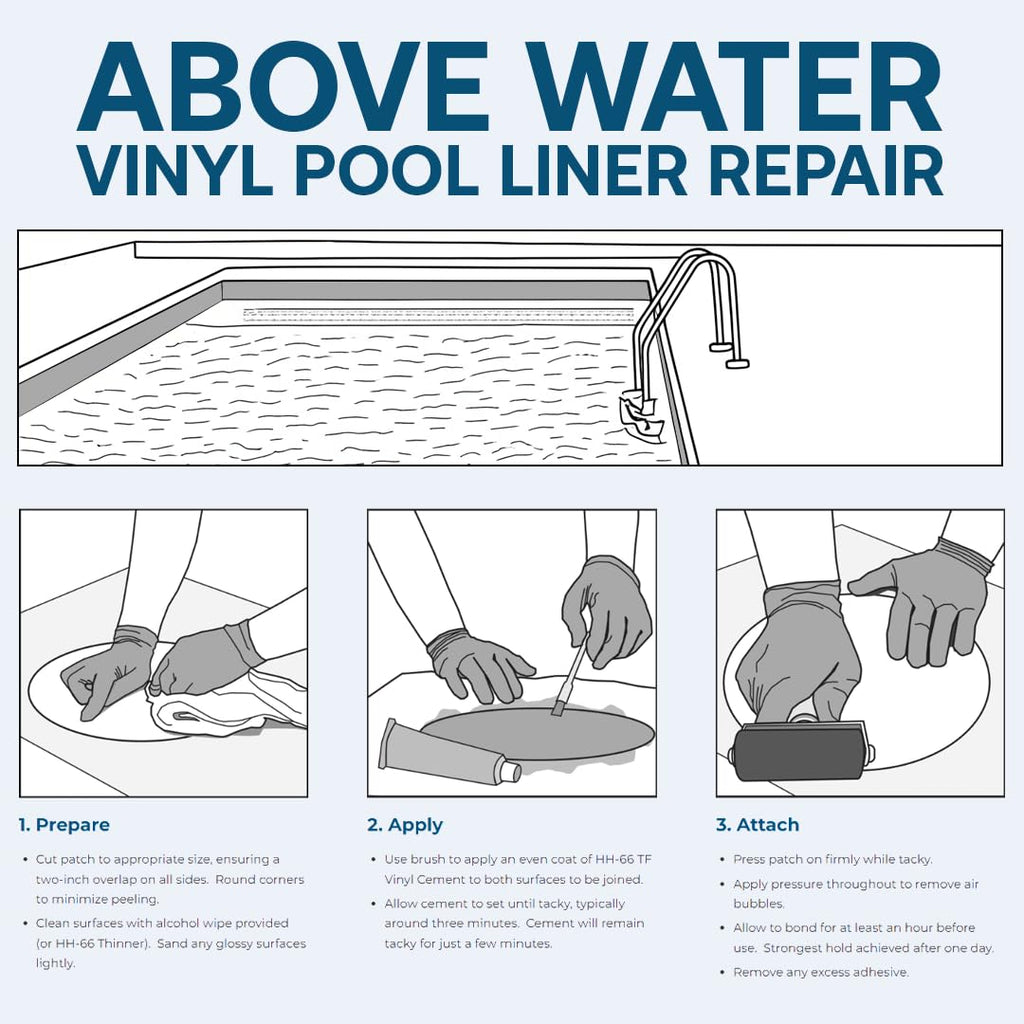 Vinyl Pool Liner Repair Kit – Pool Patch Repair Kit with HH-66 TF Vinyl Cement – Inflatable Patch Repair Kit for Pool Liners & PVC – RH Adhesives (Clear, 20 Gauge Vinyl)