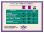 Isla Natura de Chile Capsules of Organic Maqui