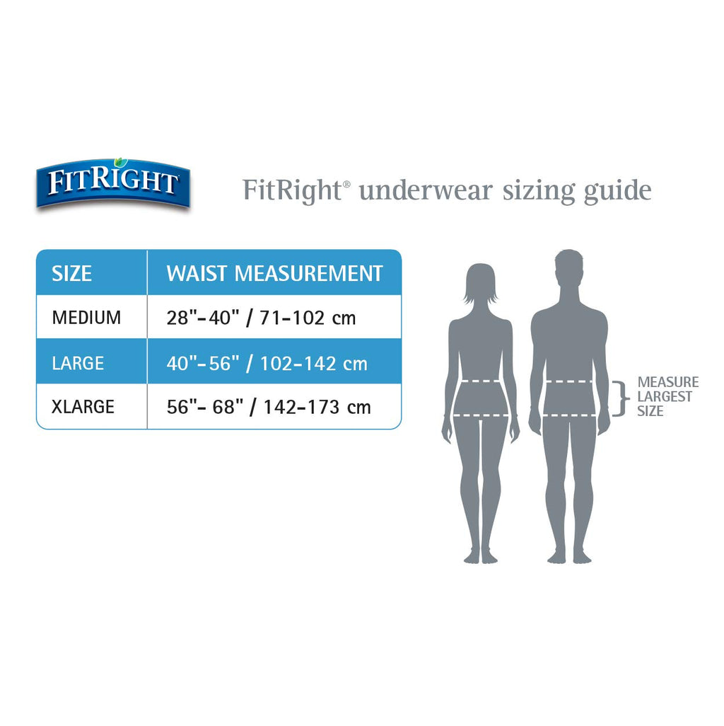 FitRight Super Protective Unisex Incontinence Underwear, Maximum Absorbency, Large (40-56 Inch Waist), Dependable Comfort & Leak Protection, 20 Count