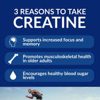 BodyTech Creatine Monohydrate Powder a Micronized a Fruit Punch (11.64 Oz./55 Servings)