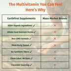 EarthFirst Organic Once Daily Multivitamin for Men 50+, 19 Vitamins from Herbs & Superfoods, Supports Prostate Health, Energy Levels, and Strong Bones, 60 Count