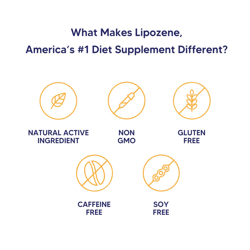 Lipozene Diet Pills - Weight Loss Supplement - 4 Bottles of 30 Capsules Each, a Total of 120 Capsules!