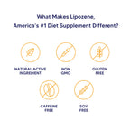 Lipozene Diet Pills - Weight Loss Supplement - 4 Bottles of 30 Capsules Each, a Total of 120 Capsules!