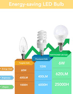 PARTPHONER E12 LED Bulbs 60W Equivalent, E12 Small Base Candelabra Ceiling Fan Bulbs 6W 620LM, A15 Globe Bulb 85+ CRI Non-dimmable 3000K Warm White, 6 Pack