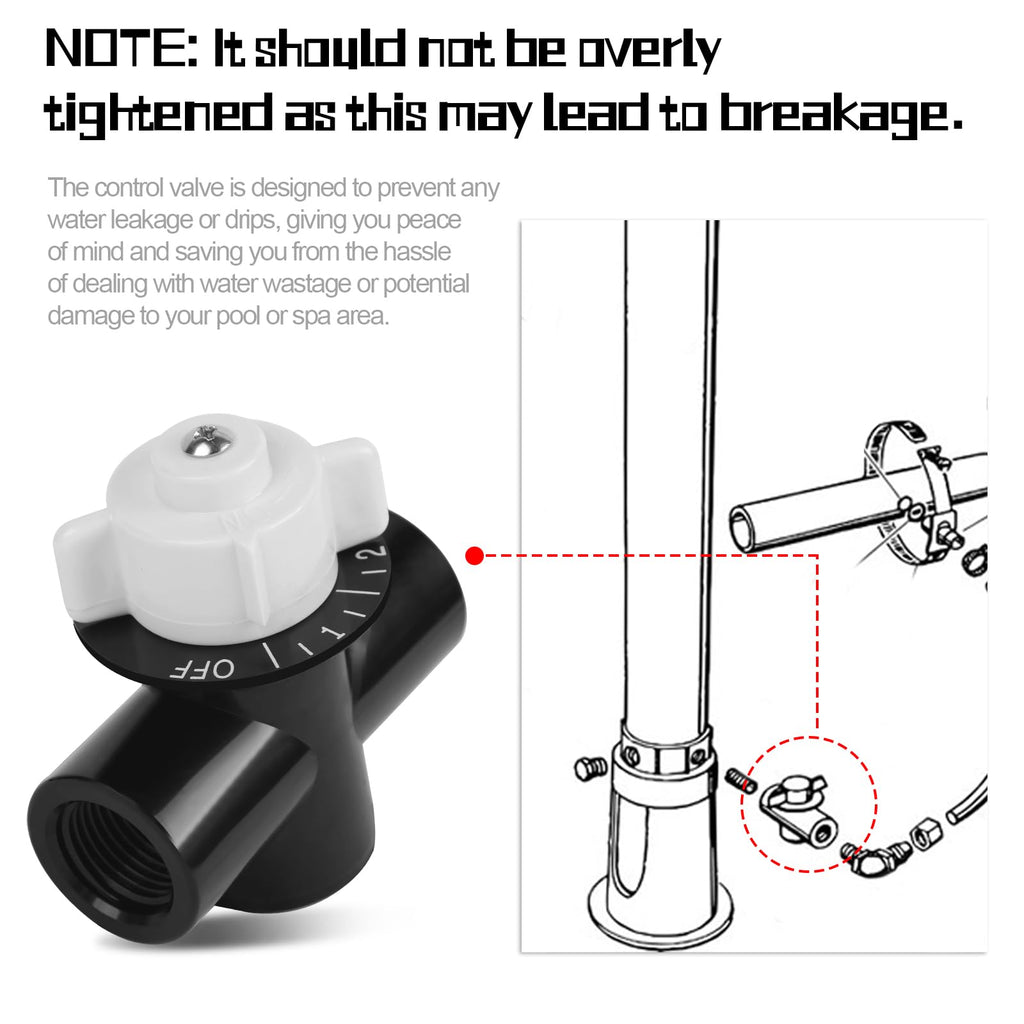 New R172086 1/2-Inch Control Valve Replacement, Chlorine Valve Compatible with Pentair Rainbow 320 322, 300-29X