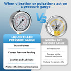 SENCTRL 0-100 Psi Liquid Filled Low Pressure Gauge, 1/4" NPT Lower Mount
